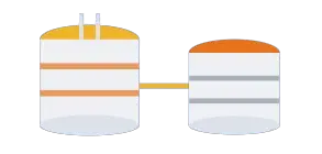 Illustration of two petroleum bulk storage tanks under a Form L license